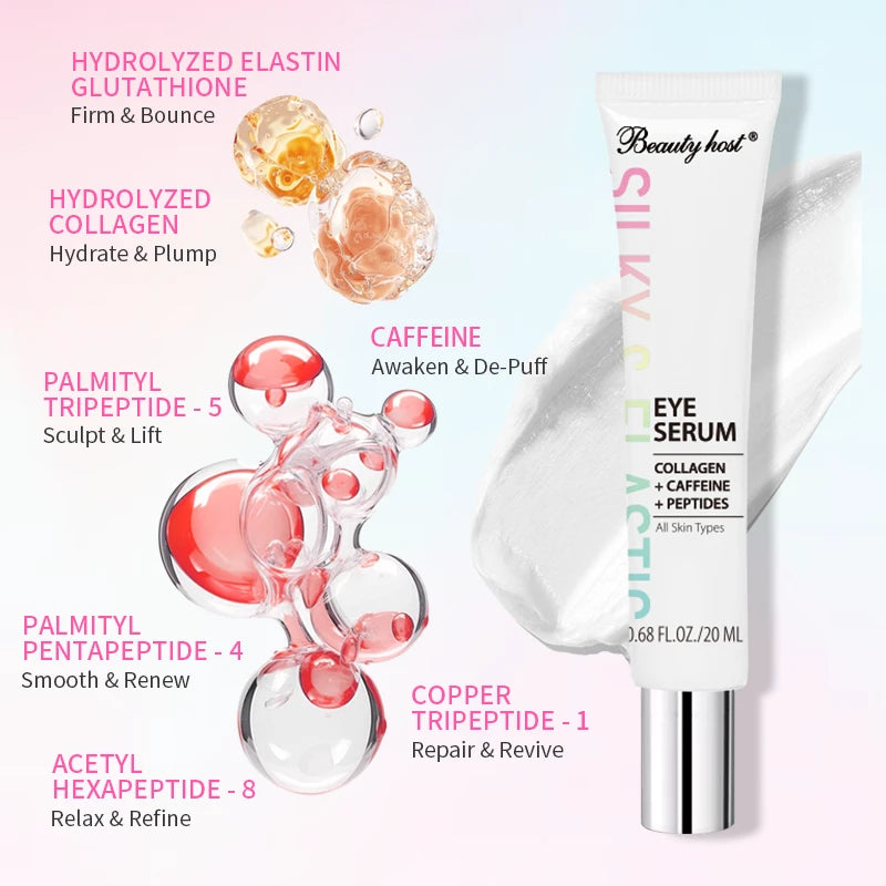 1+1>2 Under Eye Ultimate Care Kit (serum 20ml + mask 7 pairs)