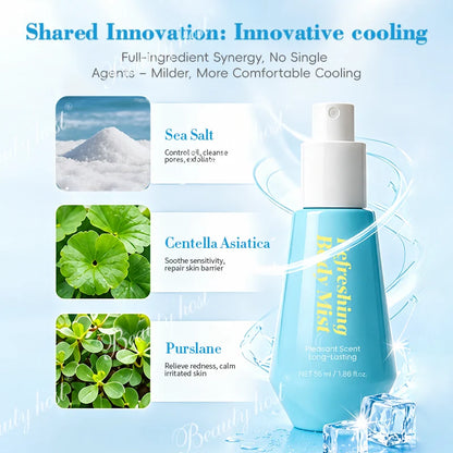 Beauty Host Refreshing Body Mist ingredients image