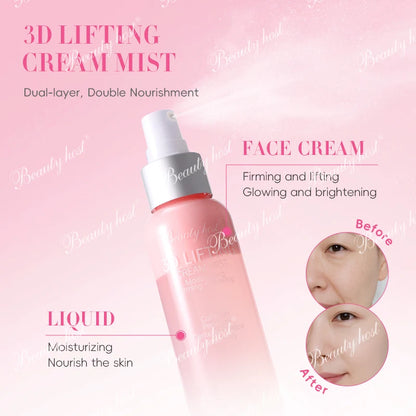Beauty Host 3D Lifting Cream Mist main image